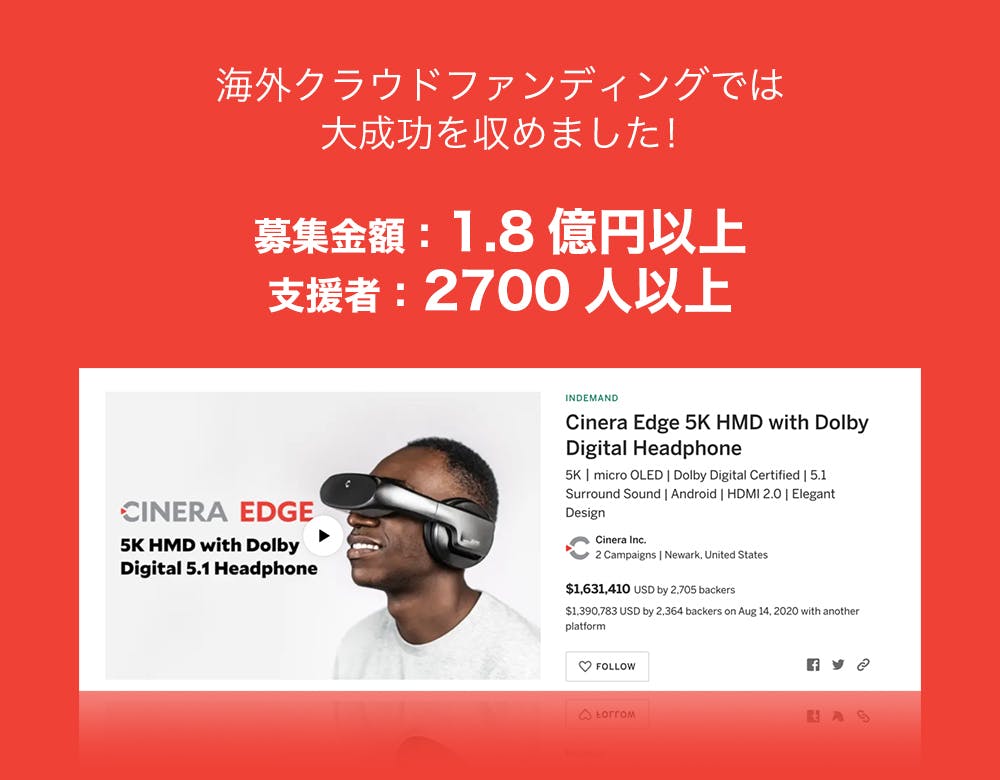 CINERA EDGE- Dolby5.1/5K/本格ホームシネマ体験HMD - CAMPFIRE 