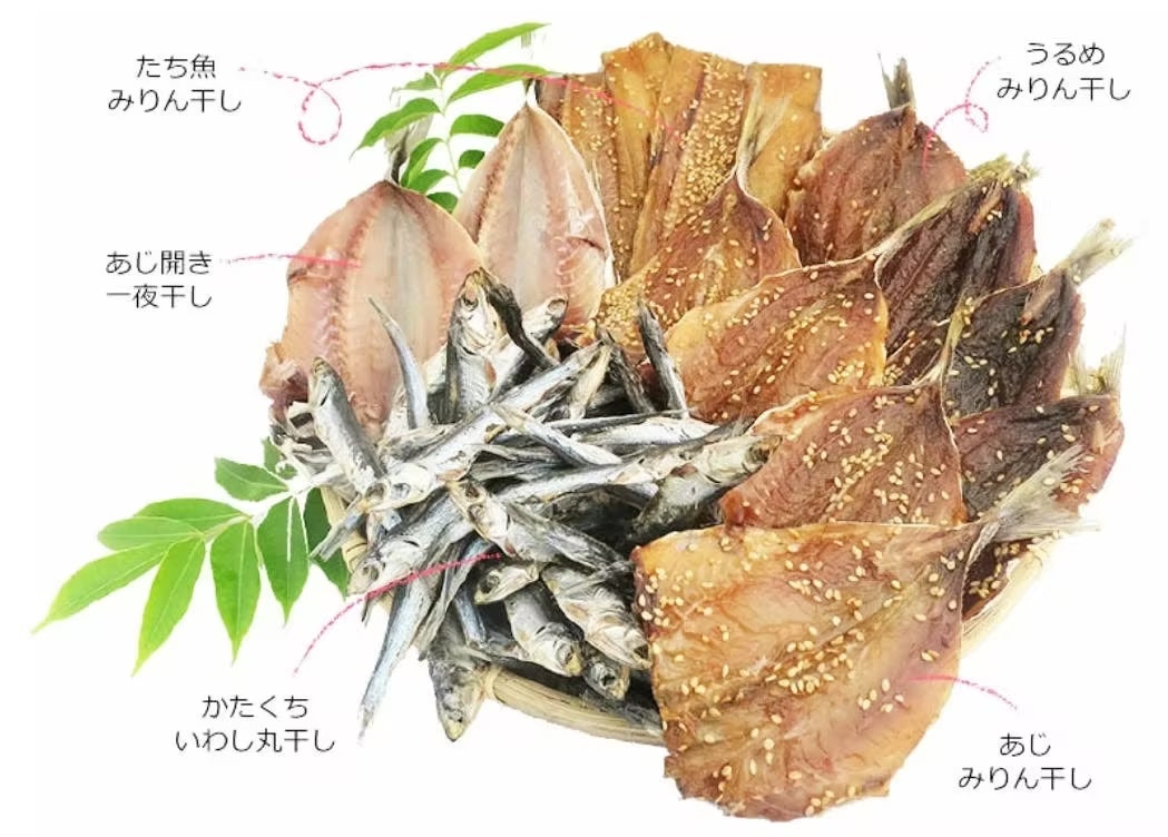 皿の上の肉と野菜の料理 低い精度で自動的に生成された説明