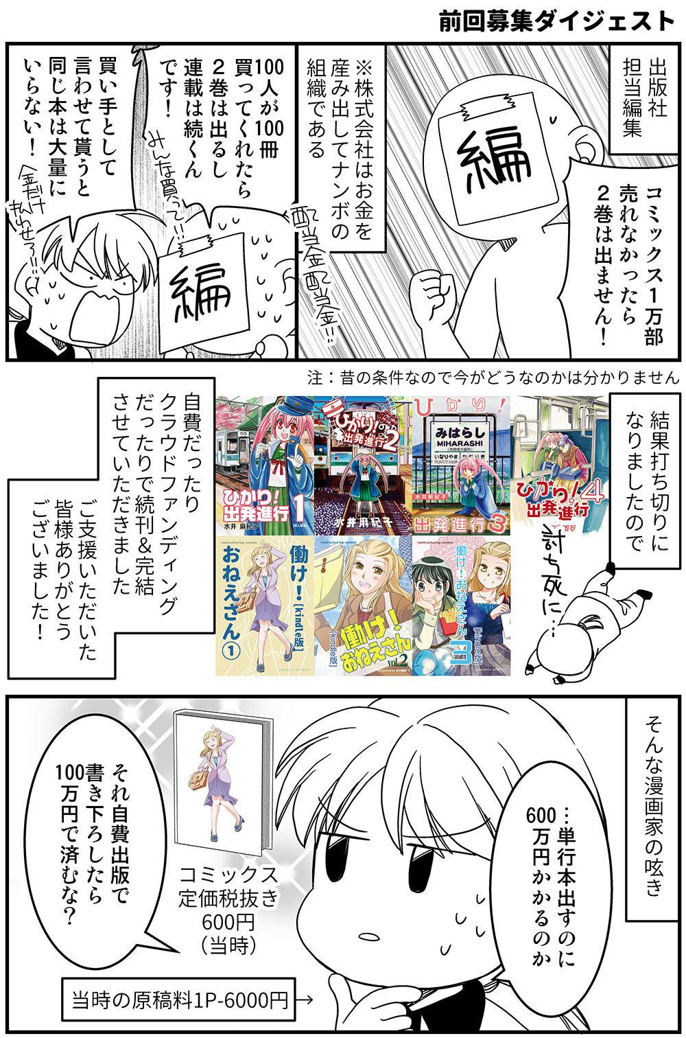 はばたけ こたつちゃん 第2巻制作プロジェクト Campfire キャンプファイヤー はばたけ こたつちゃん 第2巻制作プロジェクト Campfire キャンプファイヤー