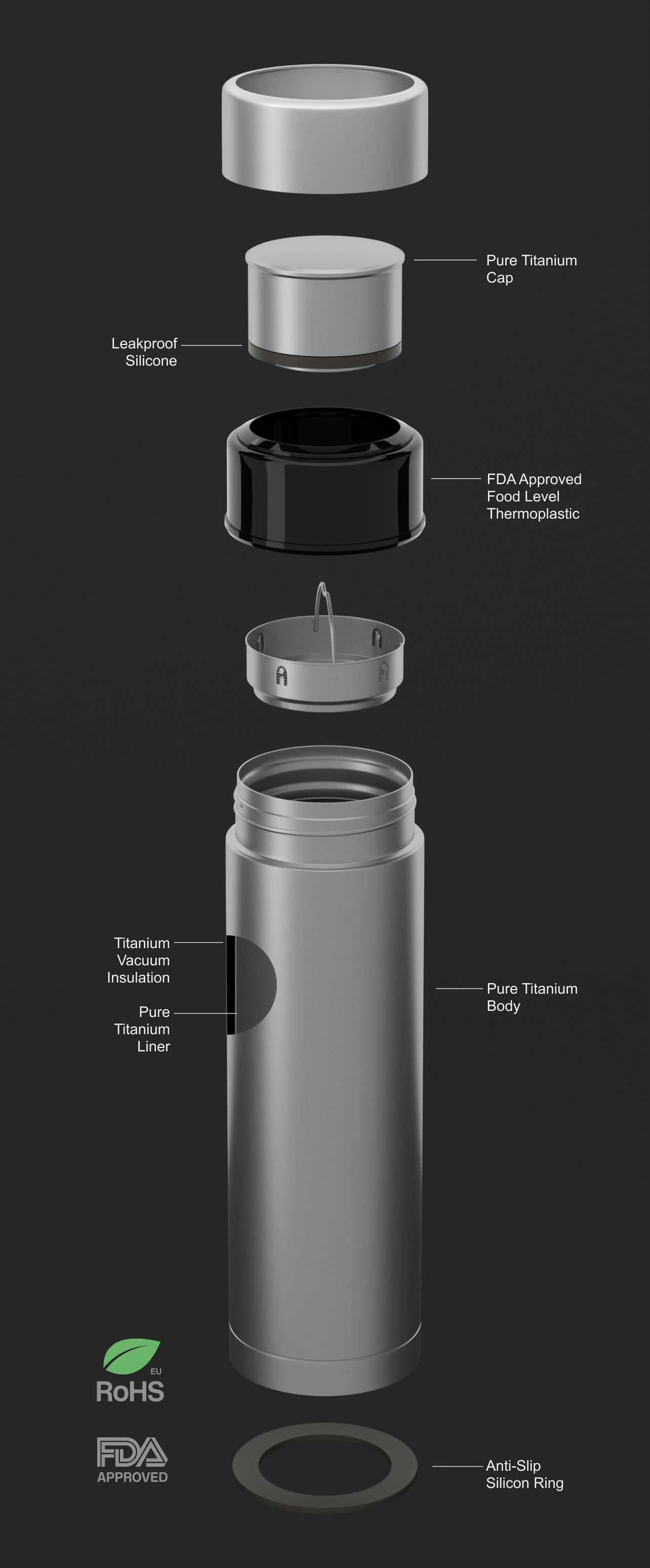 世界初の純チタン製真空サーモボトル「Therma 3.0」