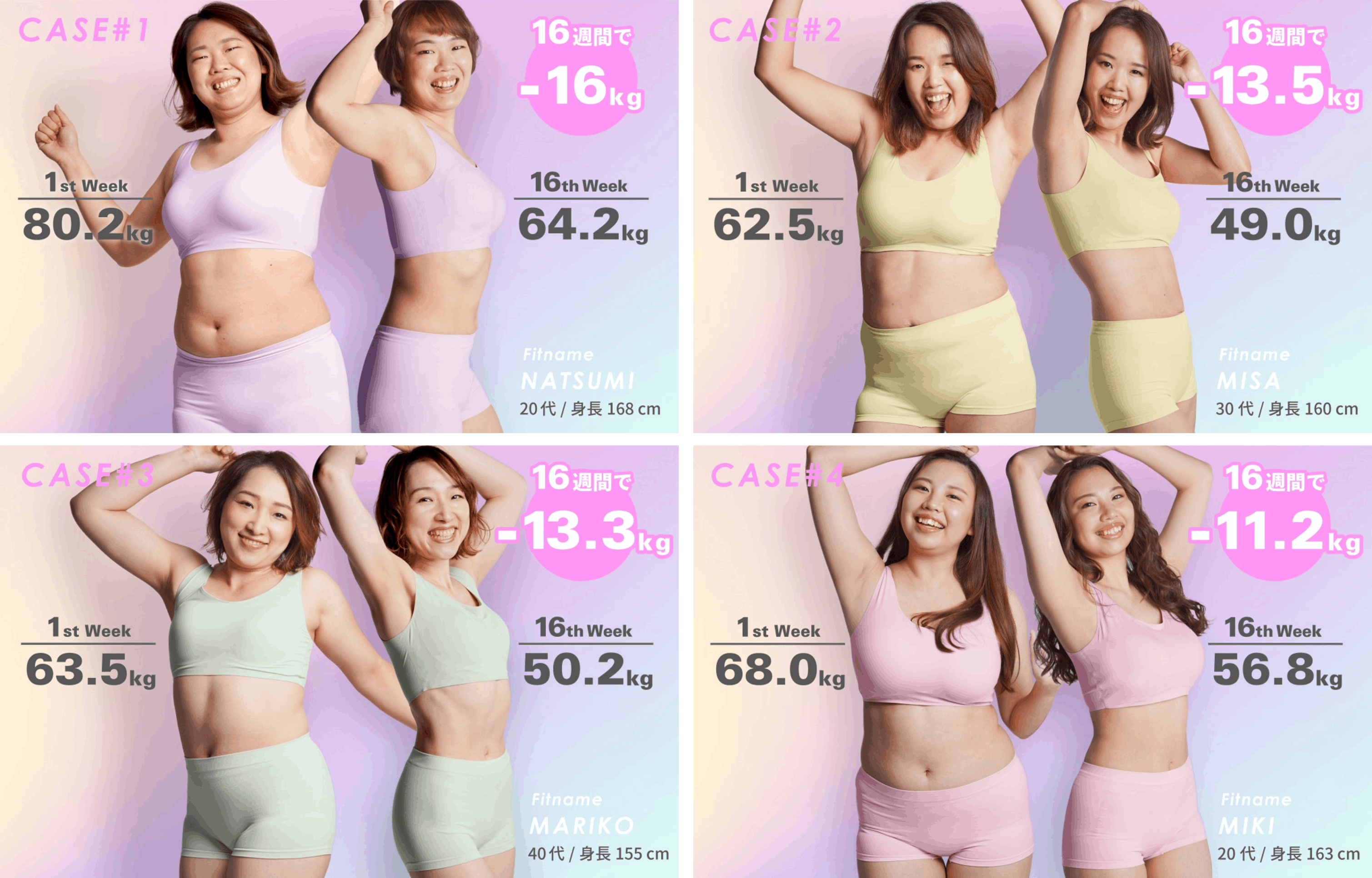 置き換えにピッタリなプロテインでより多くの女性のダイエットを成功に導きたい Campfire キャンプファイヤー 置き換えにピッタリなプロテインでより多くの女性のダイエットを成功に導きたい Campfire キャンプファイヤー