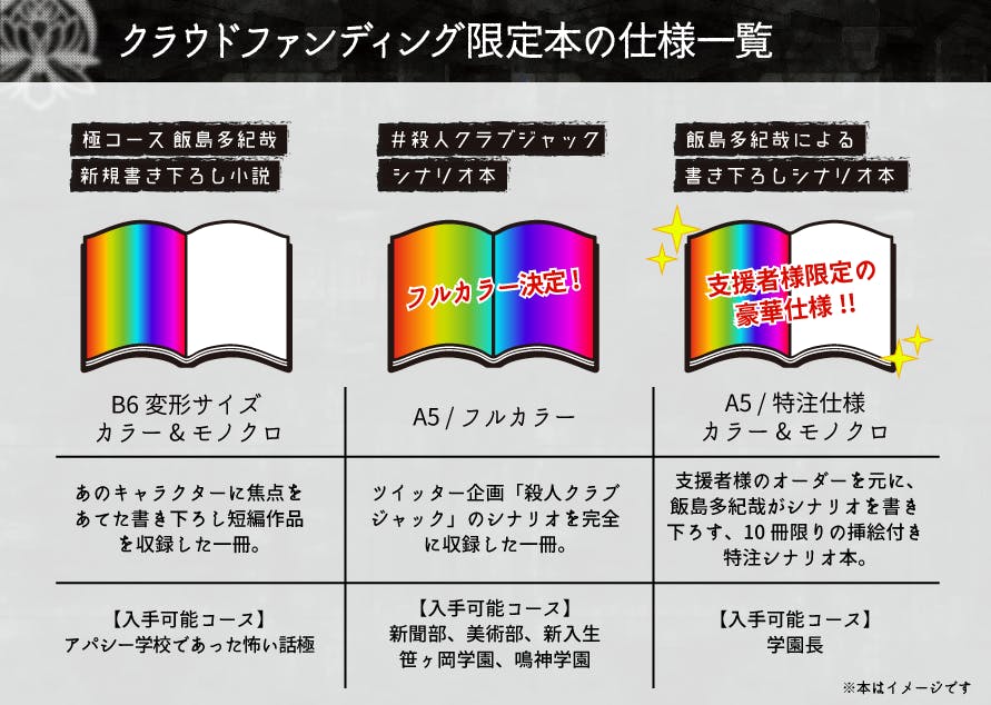 ホラーゲーム「学校であった怖い話」25周年記念アパシーシリーズアプリ化計画ホラーゲーム「学校であった怖い話」25周年記念アパシーシリーズアプリ化計画