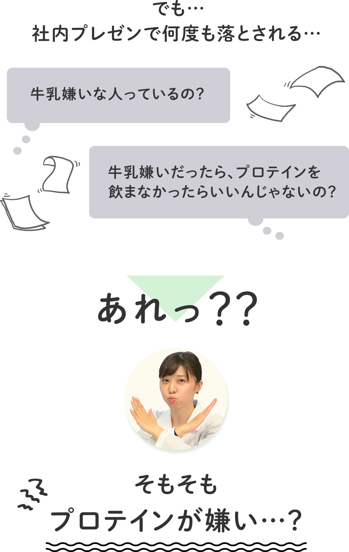 牛乳嫌いな人でも飲める とにかく美味しい プロテイン Campfire キャンプファイヤー 牛乳嫌いな人でも飲める とにかく美味しい プロテイン Campfire キャンプファイヤー