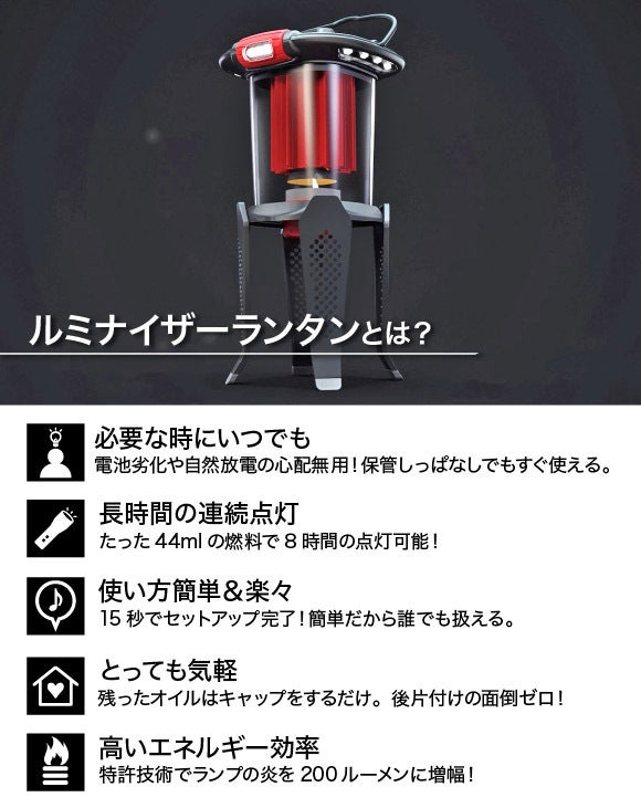 LUMINISER ルミナイザーランタン LED オイル8個付き 【44mlのオイルで8時間連続点灯：200ルーメン】 キャンプ アウトドア 防災 Amazon.co.jp: LUMINISER ルミナイザーランタン ランタン LED オイル