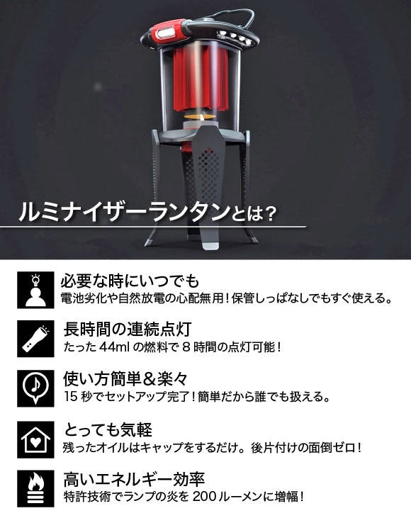 特許技術搭載のオイルランタン わずか燃料44mlで8時間点灯 0ルーメン Campfire キャンプファイヤー 特許技術搭載のオイルランタン わずか燃料44mlで8時間点灯 0ルーメン Campfire キャンプファイヤー