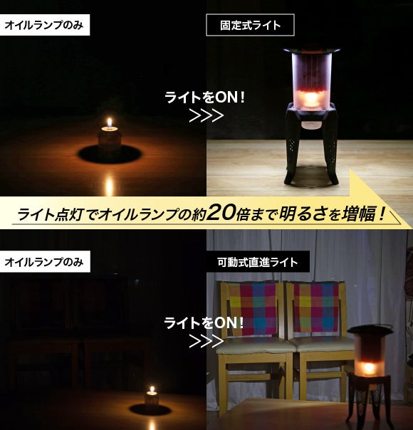 特許技術搭載のオイルランタン【わずか燃料44mlで8時間点灯＆200