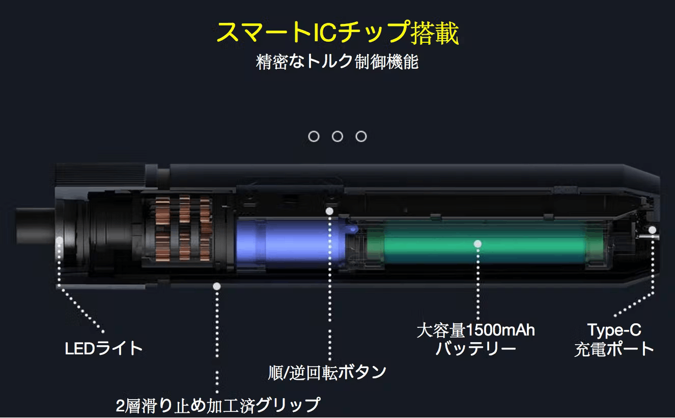 ネジを傷めないスマートチップ搭載の電動ドライバーHOTO PROPEN 2.0