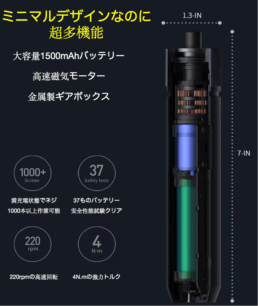 ネジを傷めないスマートチップ搭載の電動ドライバーHOTO PROPEN 2.0