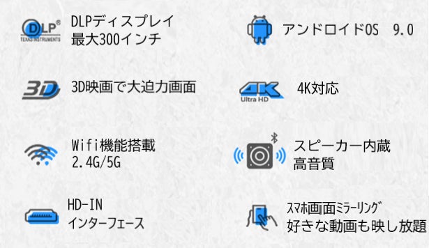 夢のホームシアターが実現！】驚異の6000ルーメン高性能スマート