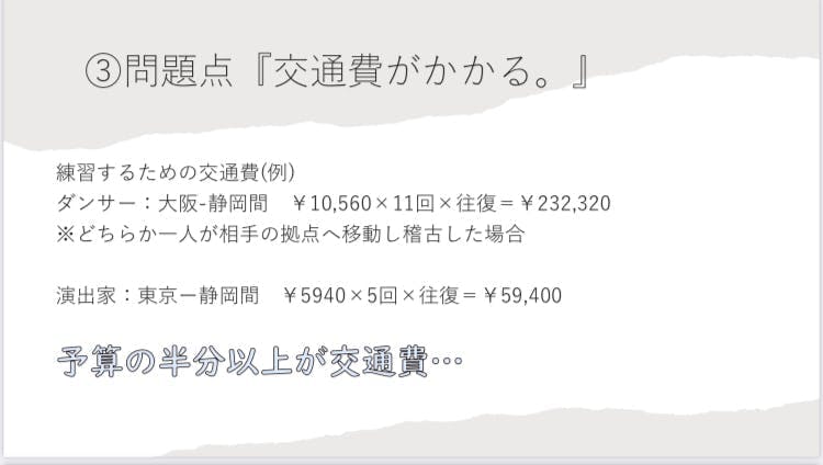旗揚げ公演 コロナ禍で結成されたダンスユニット初の単独公演を成功させたい Campfire キャンプファイヤー 旗揚げ公演 コロナ禍で結成されたダンスユニット初の単独公演を成功させたい Campfire キャンプファイヤー