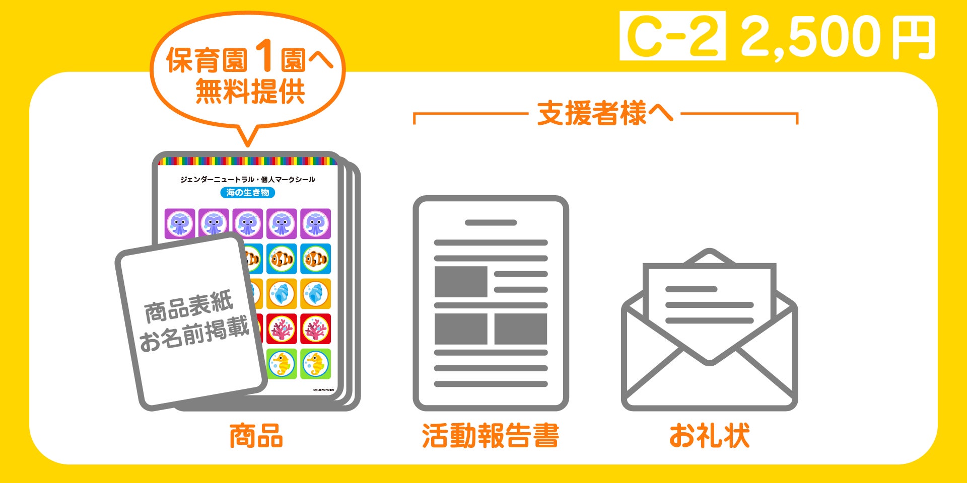 性別にとらわれない保育を 保育用品 ジェンダーニュートラル 個人マークシール Campfire キャンプファイヤー 性別にとらわれない保育を 保育用品 ジェンダーニュートラル 個人マークシール Campfire キャンプファイヤー