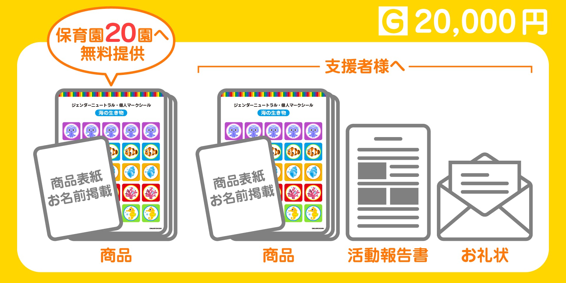 性別にとらわれない保育を 保育用品 ジェンダーニュートラル 個人マークシール Campfire キャンプファイヤー 性別にとらわれない保育を 保育用品 ジェンダーニュートラル 個人マークシール Campfire キャンプファイヤー