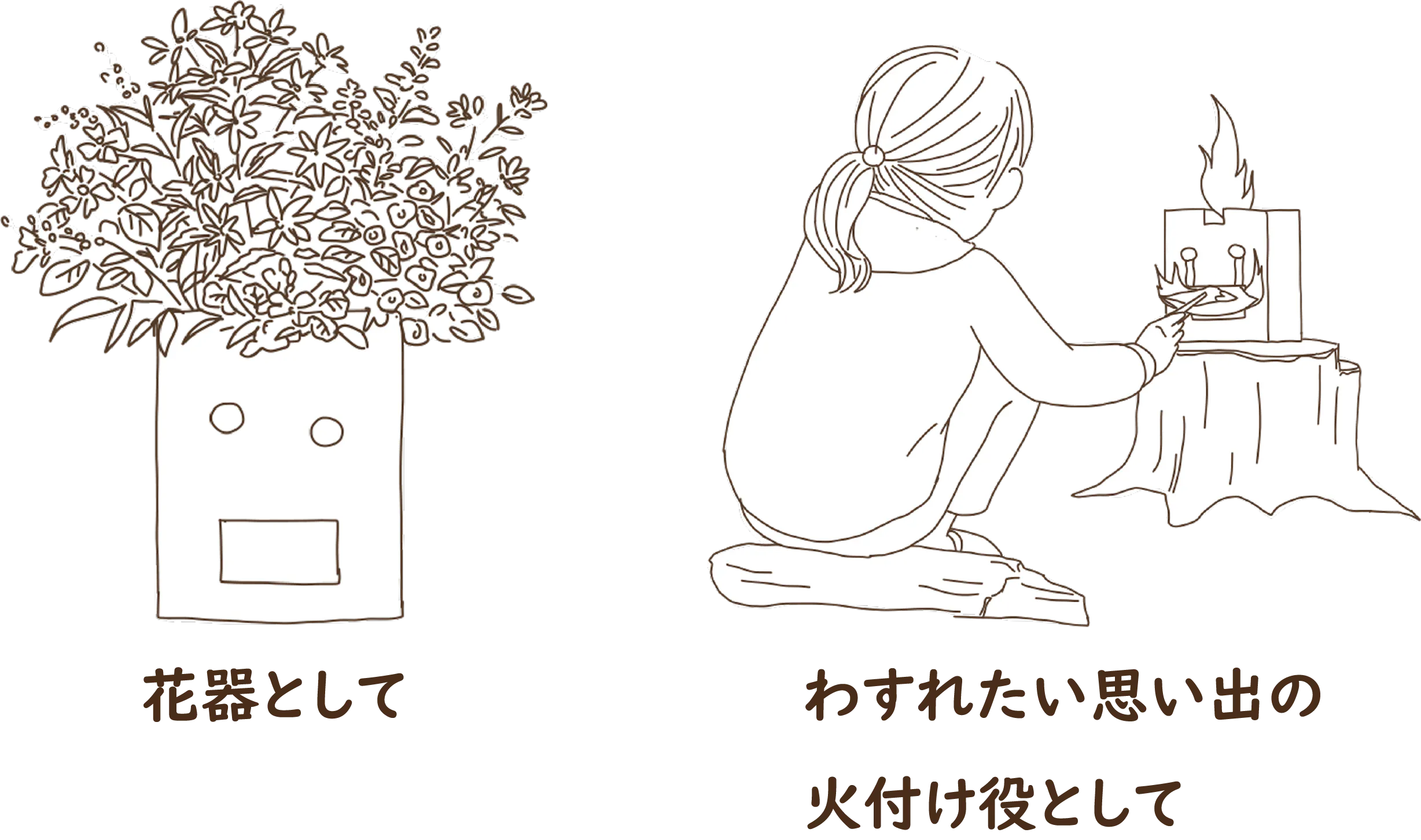 キャンドル以上 焚き火未満 ちょうどいい火遊びセット Hiasobi Campfire キャンプファイヤー キャンドル以上 焚き火未満 ちょうどいい火遊びセット Hiasobi Campfire キャンプファイヤー