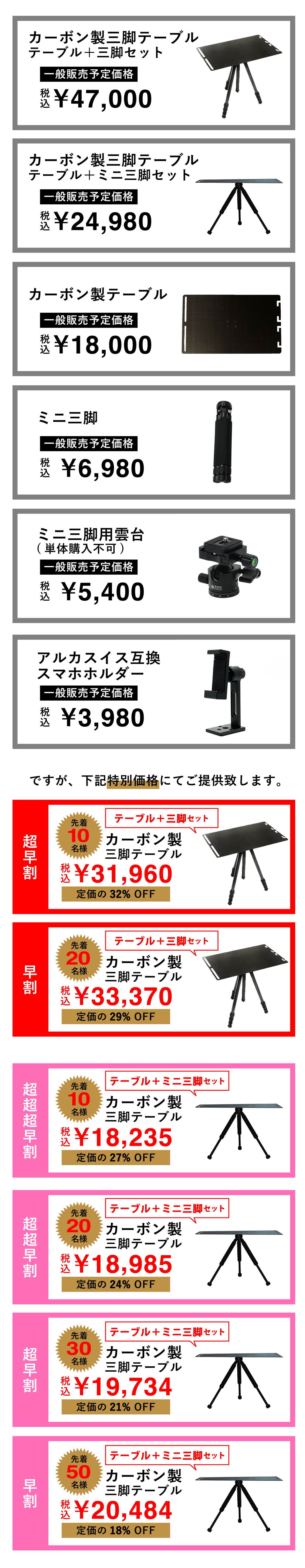 持ち運び楽々でアウトドアにもビジネスにも使える！カーボン製三脚