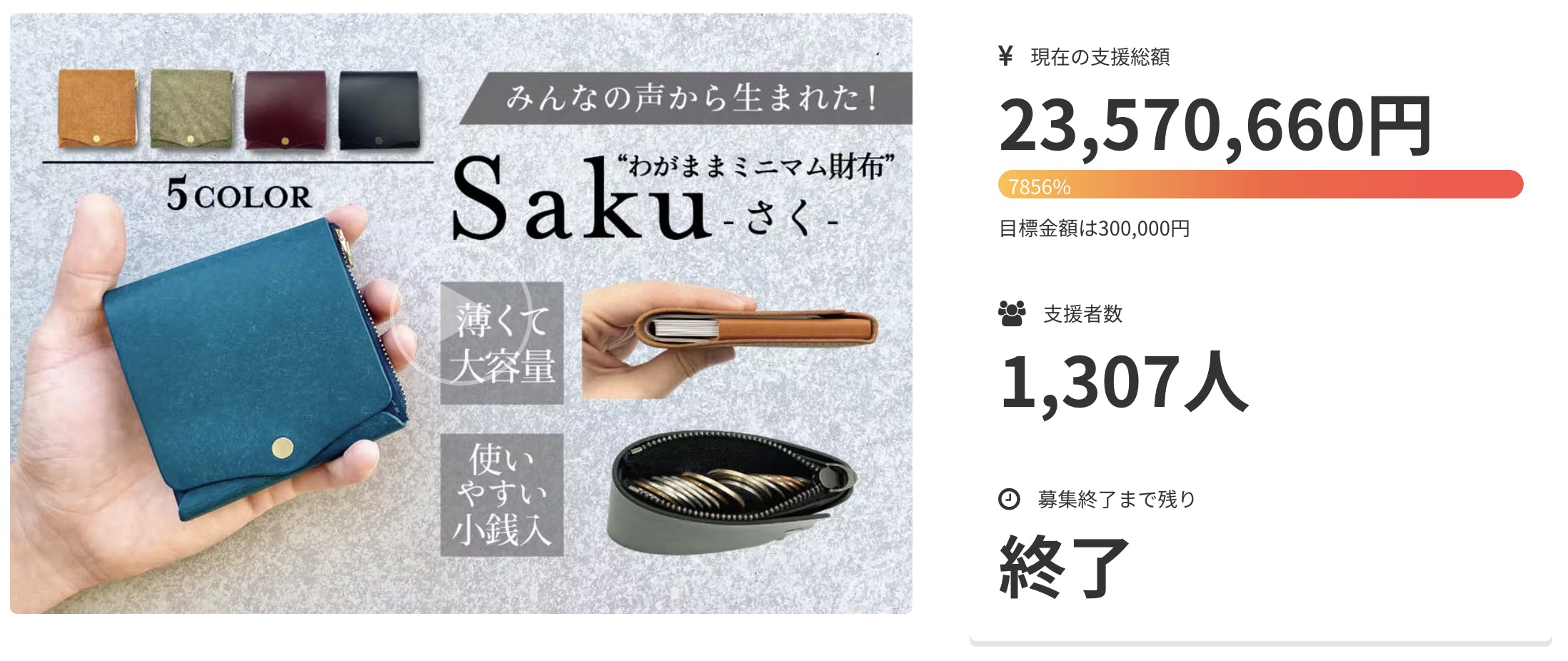 1,307名から共感頂いた「小さく薄い財布Saku」待望のバージョンアップ