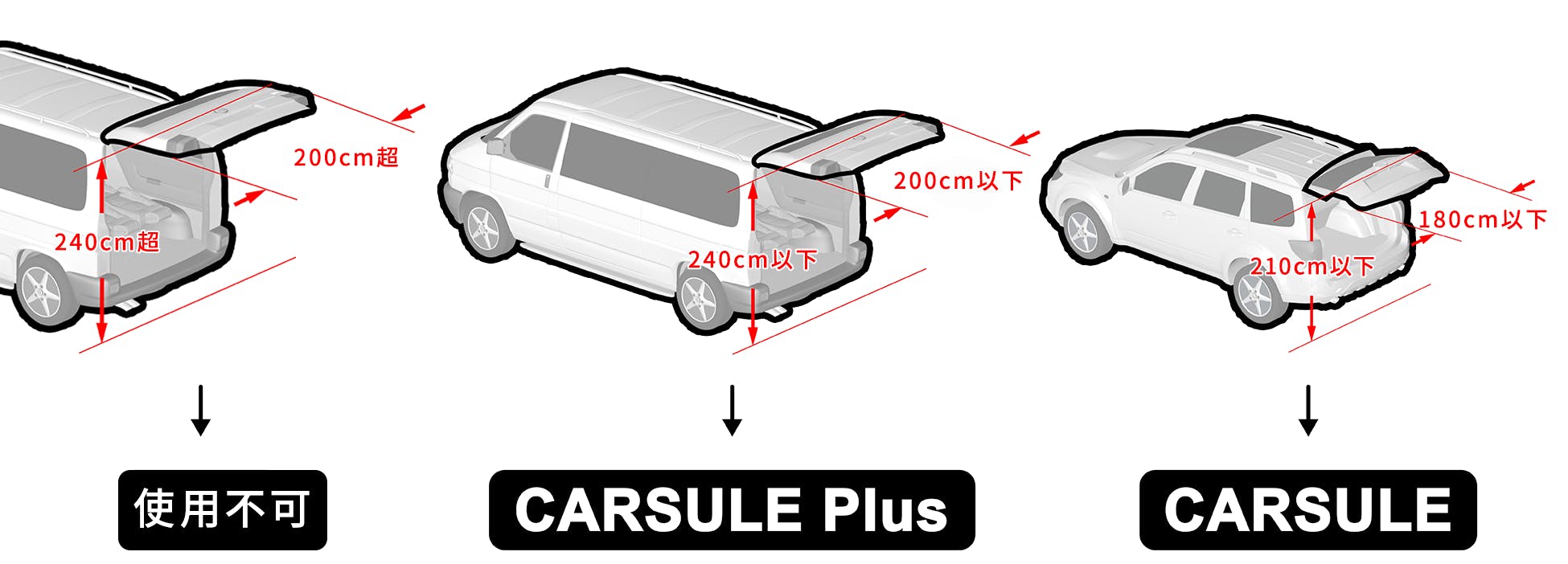 車中泊とキャンプがもっと快適に！車に連結できるテントCARSULE（カースル） - CAMPFIRE (キャンプファイヤー)