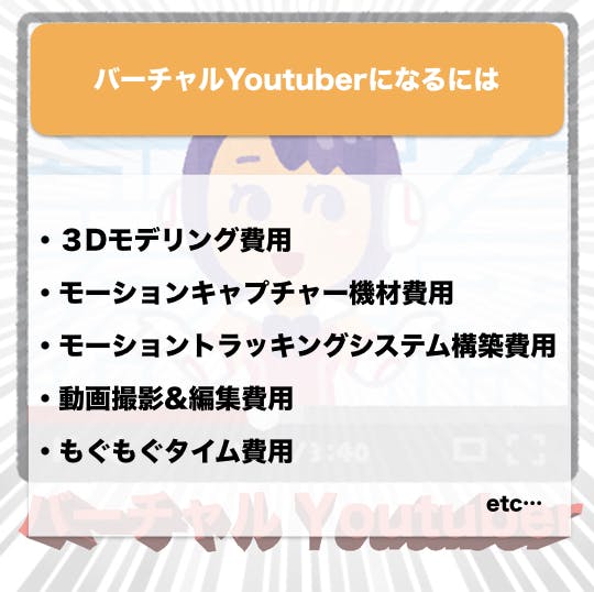 アルティメット ハイ バーチャルyoutuber化計画 Campfire キャンプファイヤー