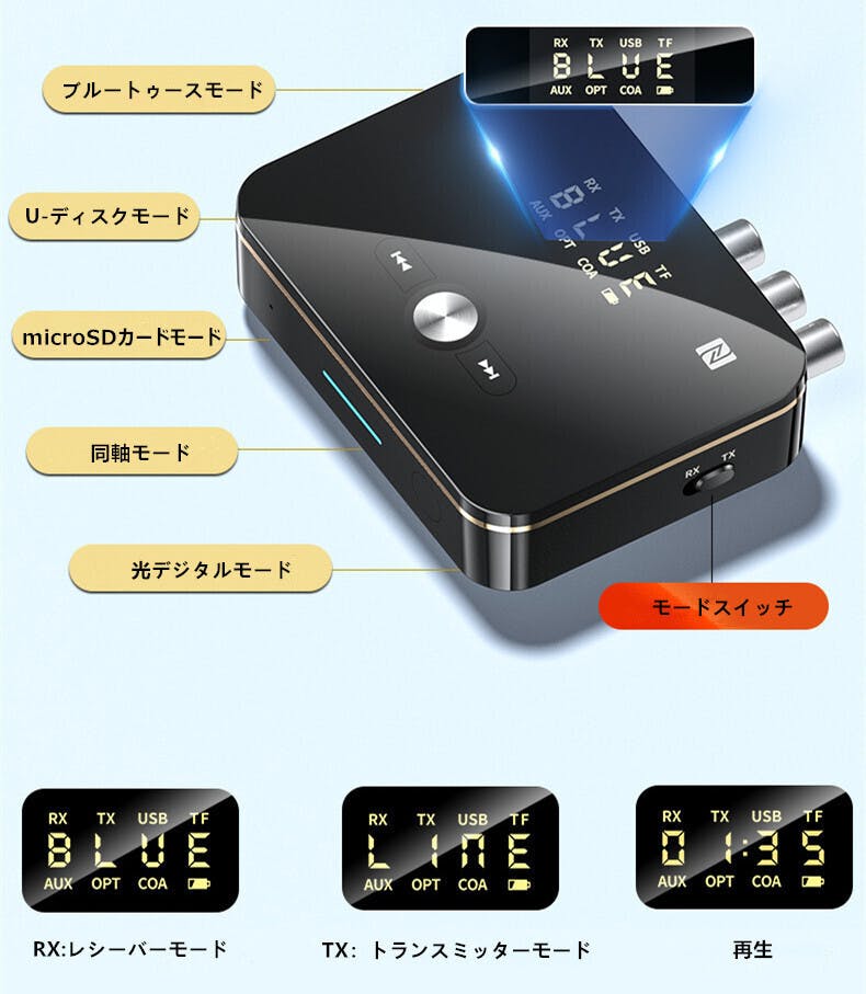 Bluetooth トランスミッター＆レシーバー 送信機 受信機 AUX イヤホン