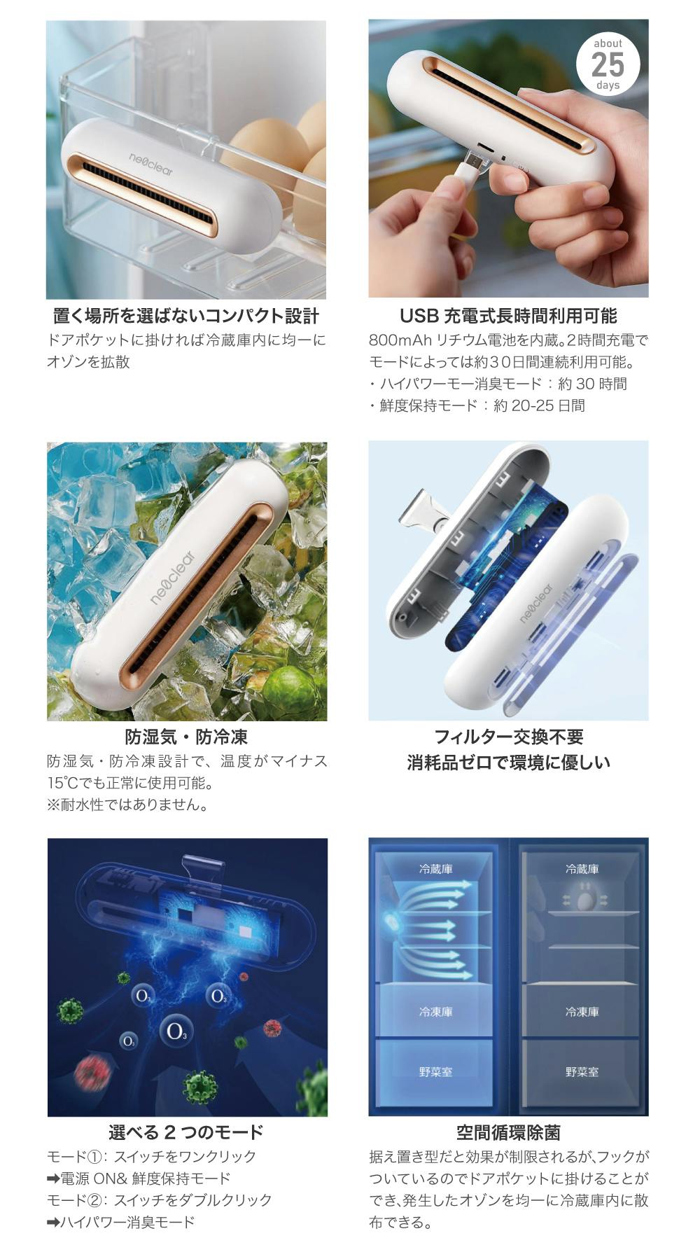 これで解決！オゾンの力で冷蔵庫のニオイゼロ！充電式オゾン発生消臭器『ネオクリア』 - CAMPFIRE (キャンプファイヤー)