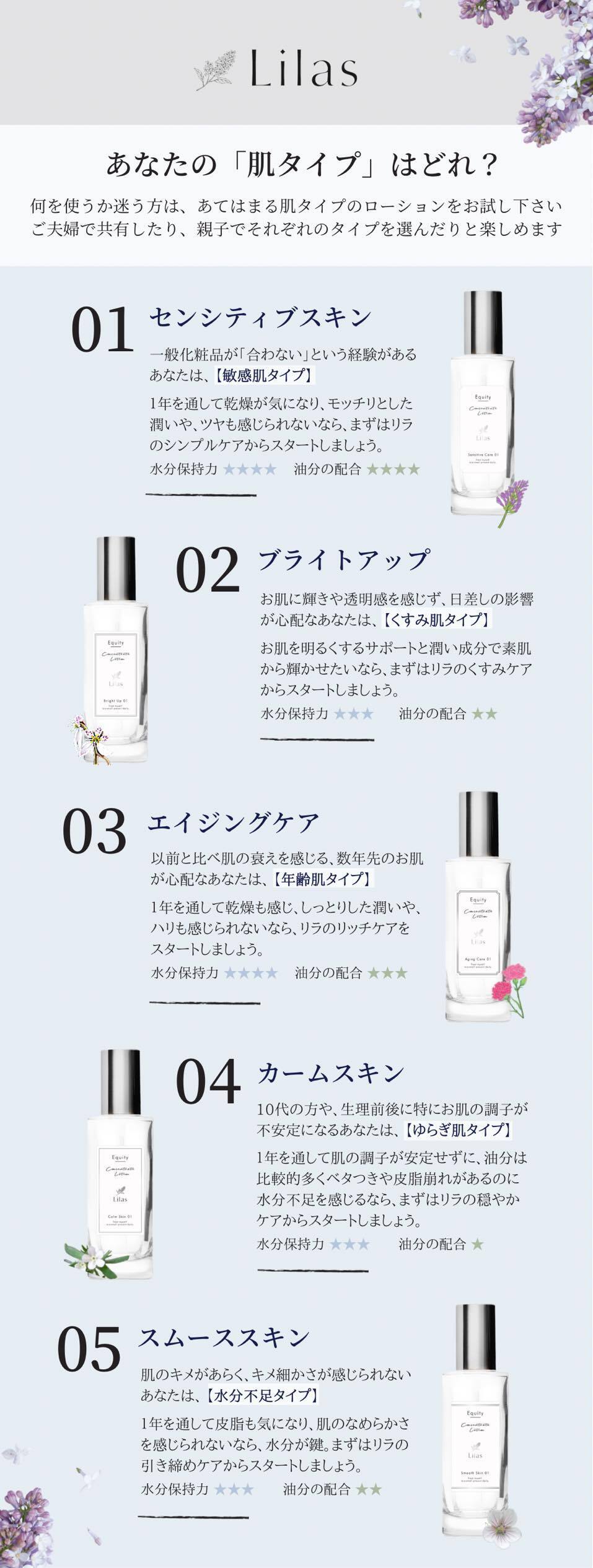 一日中潤いが続く 美肌ローション 一生愛用したいスキンケア Campfire キャンプファイヤー 一日中潤いが続く 美肌ローション 一生愛用したいスキンケア Campfire キャンプファイヤー