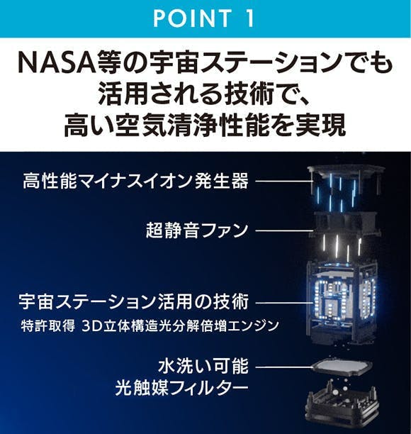 ウイルスを徹底除去！超小型の空気清浄機でいつでも深呼吸したくなる