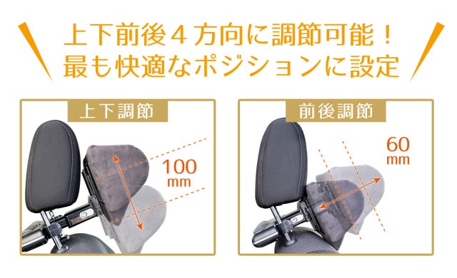 前後上下に調整可 簡単取付で後頭部にジャストフィットする車用多機能ネックピロー Campfire キャンプファイヤー 前後上下に調整可 簡単取付で後頭部にジャストフィットする車用多機能ネックピロー Campfire キャンプファイヤー