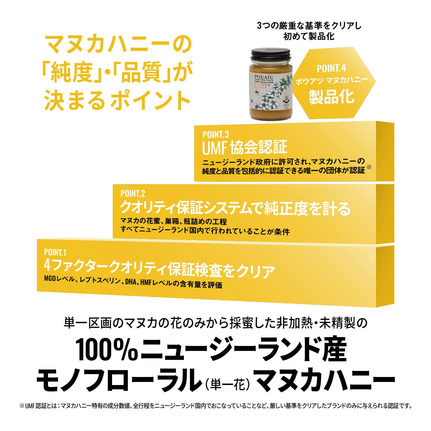 高級ワイン同様 シングル オリジン が作り出す極上マヌカハニーを広めたい Campfire キャンプファイヤー 高級ワイン同様 シングル オリジン が作り出す極上マヌカハニーを広めたい Campfire キャンプファイヤー