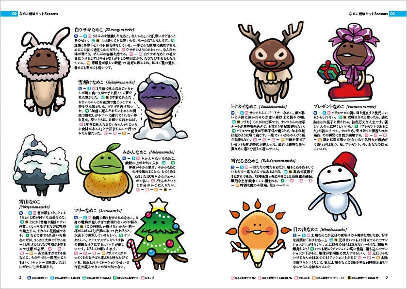 なめこ栽培キット なめこ大図鑑 刊行プロジェクト Campfire キャンプファイヤー