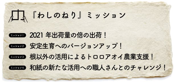 生産不足の手漉き和紙原料ねり トロロアオイ を家庭で育て 世界へ 第２ステージ Campfire キャンプファイヤー