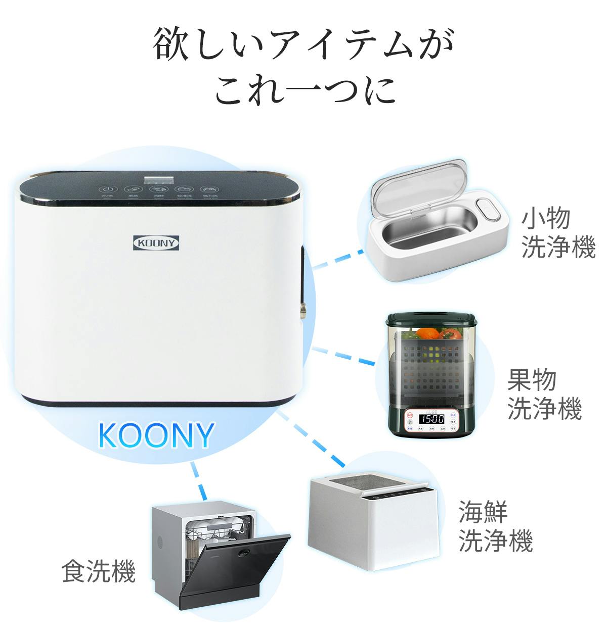 工事不要！ワンタッチで食器洗いを開始！超音波洗浄機KOONY - CAMPFIRE 