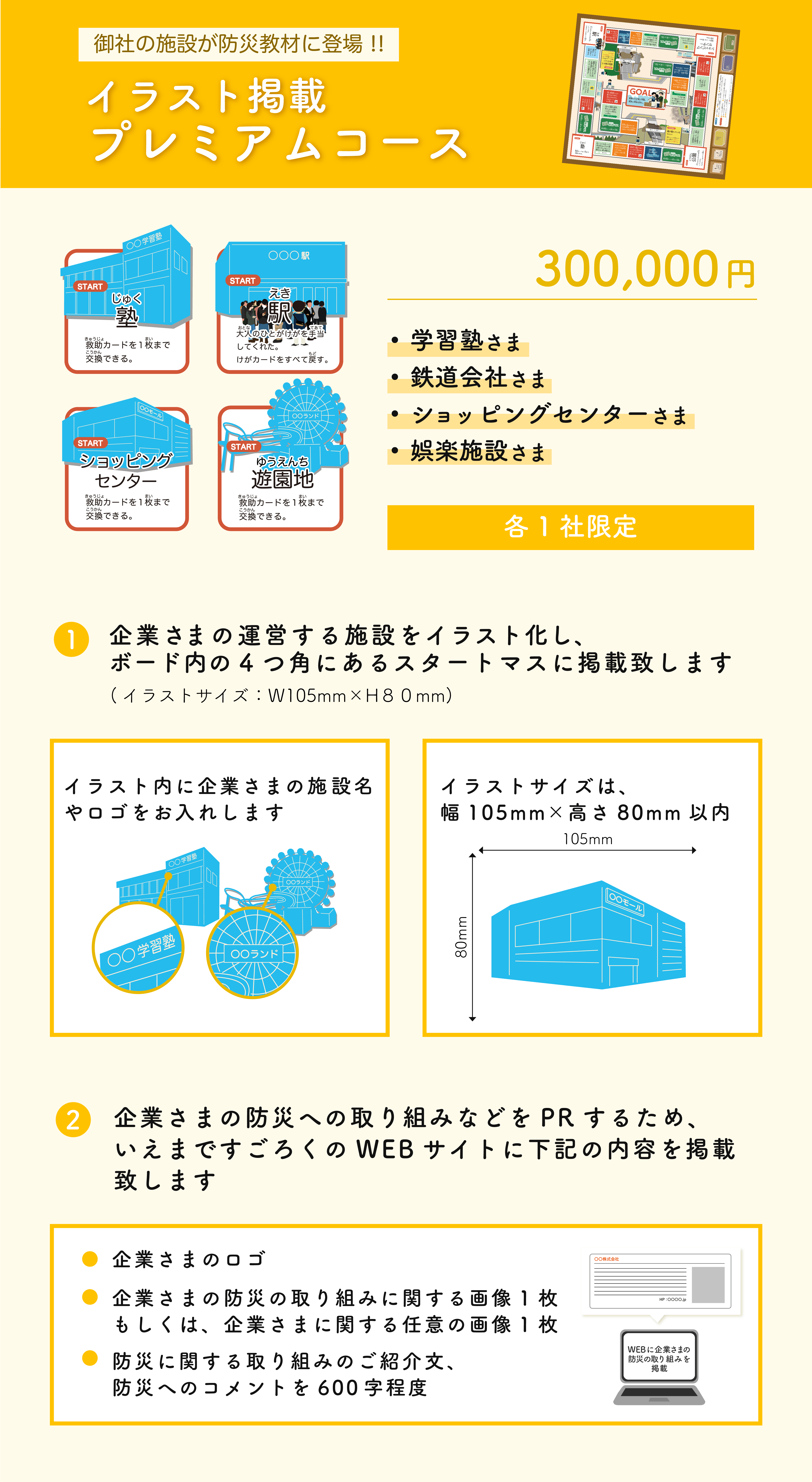 ボウサイすごろくを増刷して 全国の小学校の防災教育に貢献したい Campfire キャンプファイヤー ボウサイすごろくを増刷して 全国の小学校の防災教育に貢献したい Campfire キャンプファイヤー