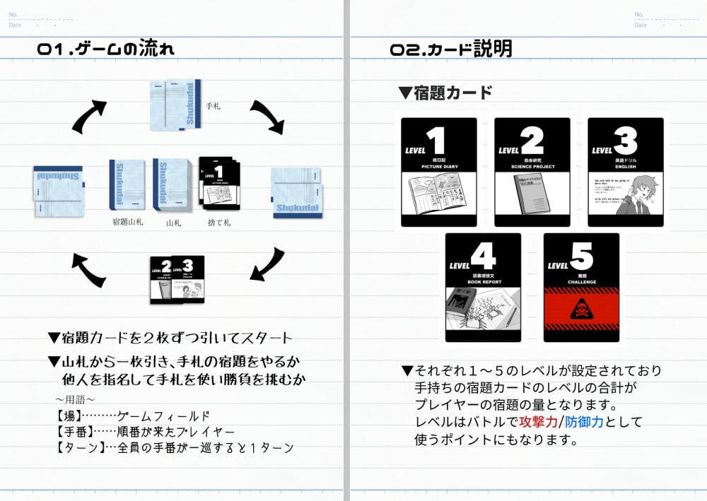 オリジナルカードゲーム作成 Campfire キャンプファイヤー オリジナルカードゲーム作成 Campfire キャンプファイヤー