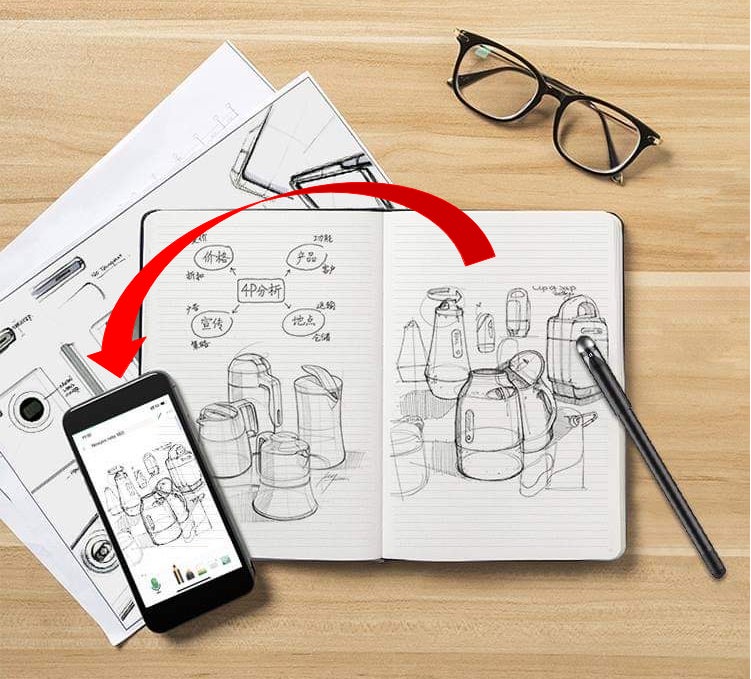 日本製ノート 最先端技術 紙に書いた手書きメモをデジタル化するスマートペン Campfire キャンプファイヤー 日本製ノート 最先端技術 紙に書いた手書きメモをデジタル化するスマートペン Campfire キャンプファイヤー
