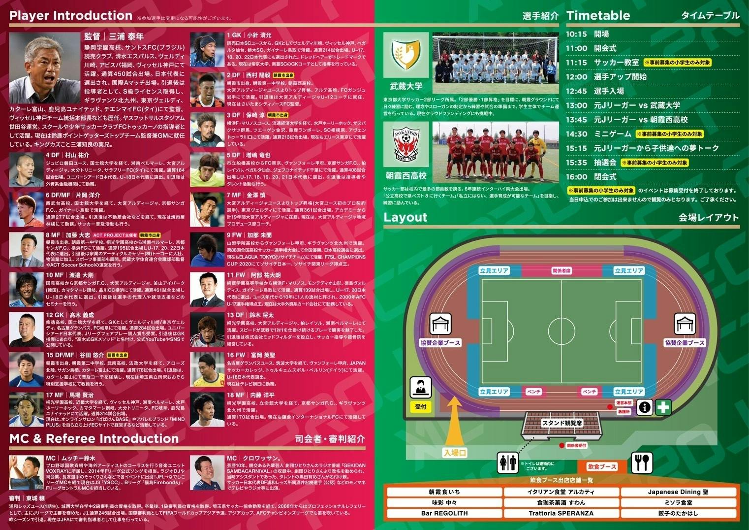 地域 夢見る子供応援企画 元jリーガー 鴻巣市に集結 を盛り上げたい Campfire キャンプファイヤー 地域 夢見る子供応援企画 元jリーガー 鴻巣市に集結 を盛り上げたい Campfire キャンプファイヤー