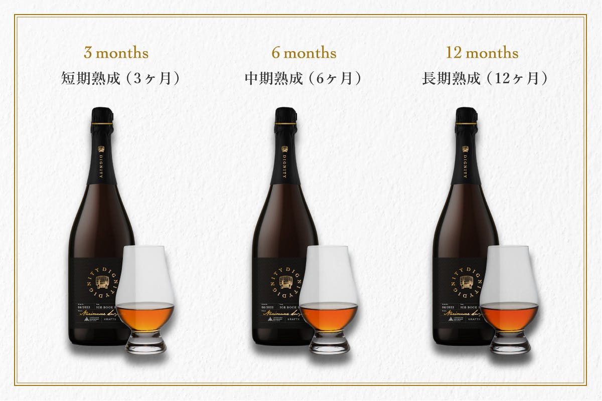 飲むメルセデス』と呼ばれる幻のビールに、超名門ブルワリーが挑む