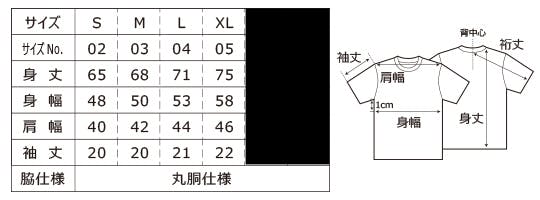 みんなで作る！花譜ファーストワンマンライブ - CAMPFIRE