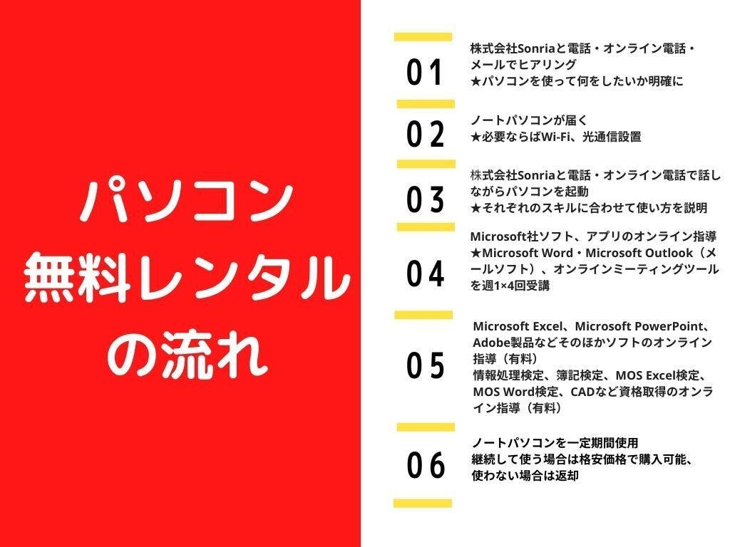 パソコン無料レンタル！子育てママが在宅ワークできるサポート付き