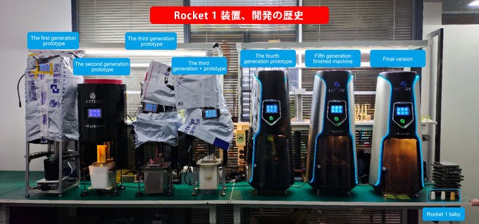 Rocket 1 装置、開発の歴史