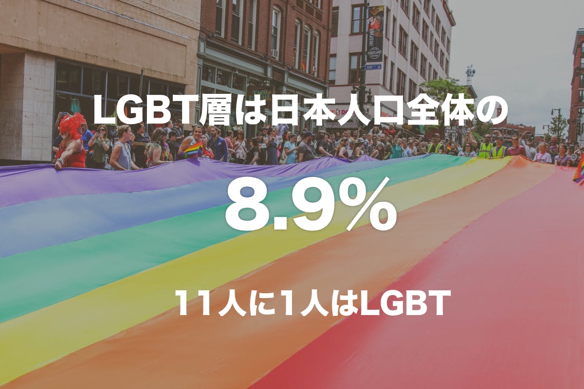 lgbtのためのマッチングアプリ 真面目な出会いの場をご提供