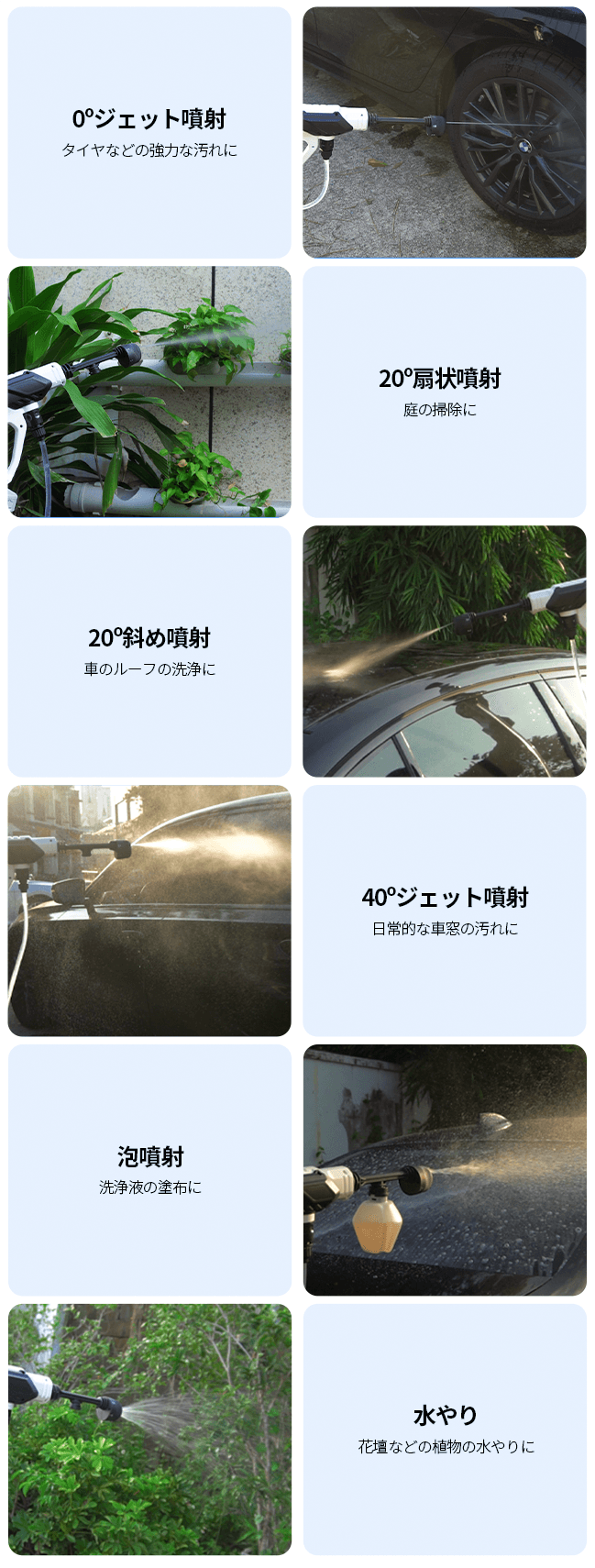 洗車に最適!高性能の高圧洗浄機「MAIHA(マイハ)」を紹介!