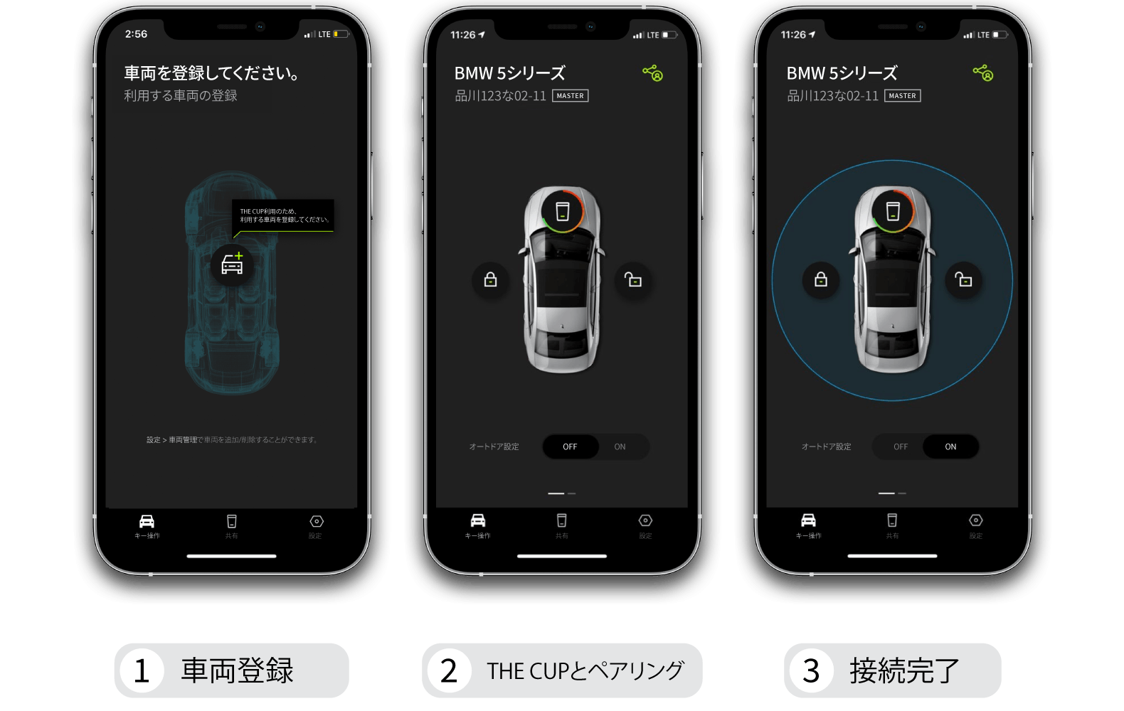 車の鍵はもう不要 最先端デジタルキーはあなたのカーライフを変えます Campfire キャンプファイヤー 車の鍵はもう不要 最先端デジタルキーはあなたのカーライフを変えます Campfire キャンプファイヤー