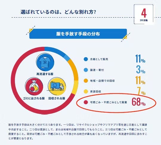 ダイアグラム 自動的に生成された説明