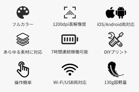 いろんな場所にプリントできる!超小型プリンター「emoPrinter(エモプリンター)」