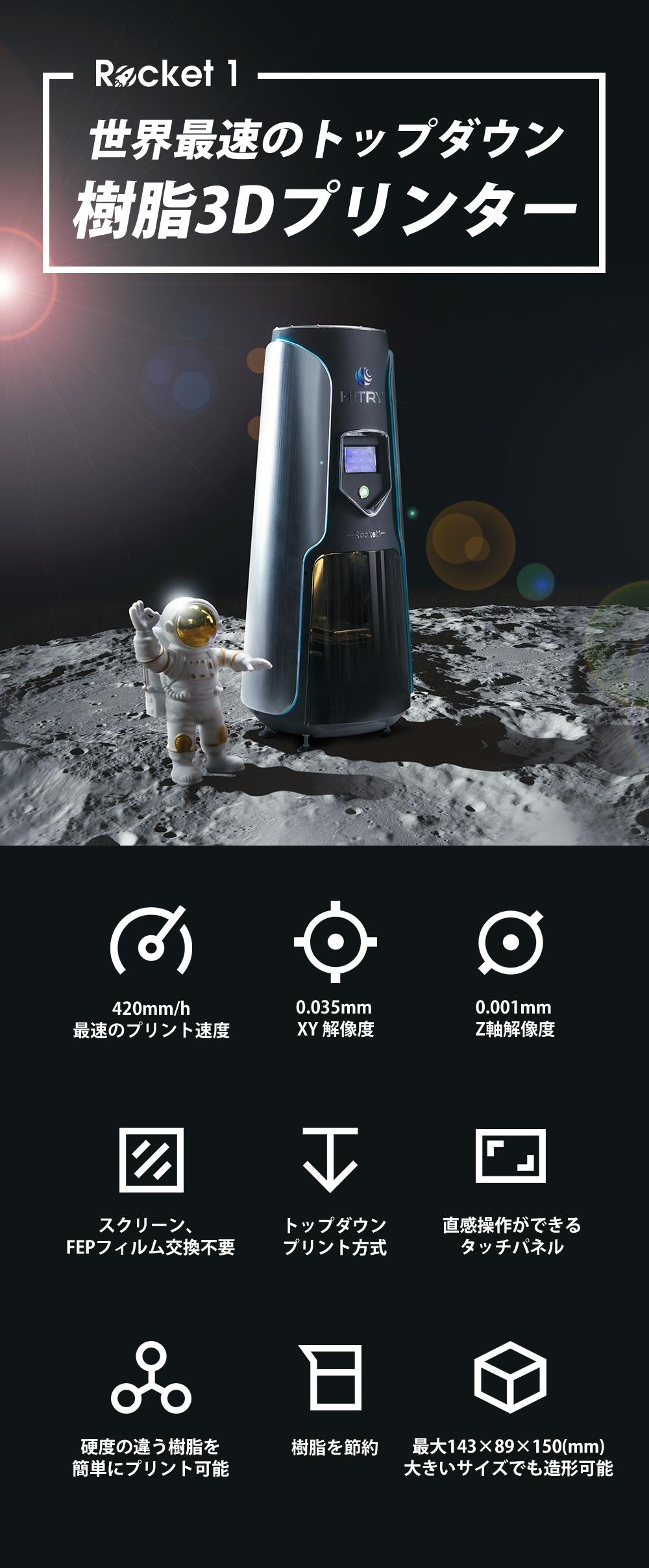 低反発 腰用 HITRY ROCKET1 PRO 3Dプリンター 樹脂おまけ付き d526