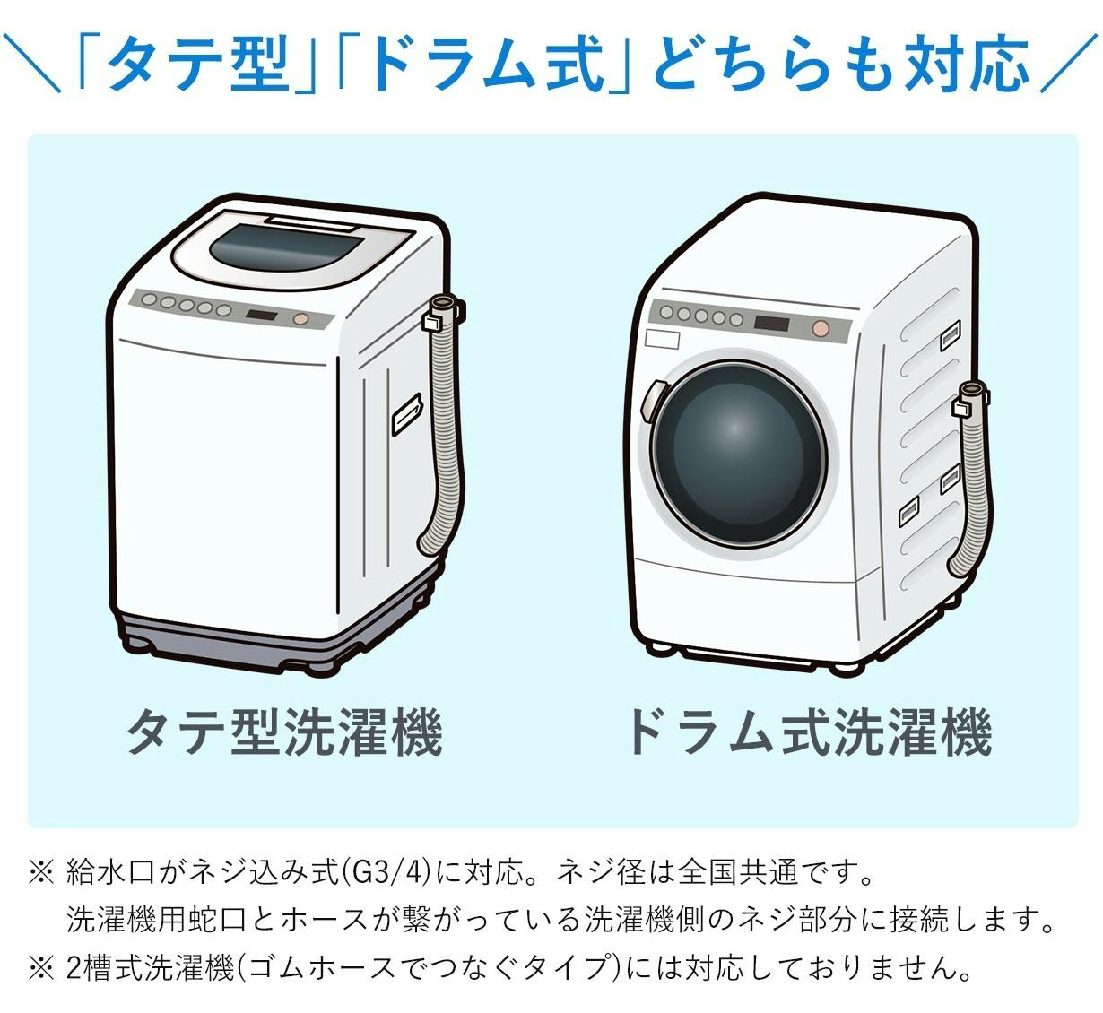 【新品】スーパーナノバブル　洗濯機&シャワー