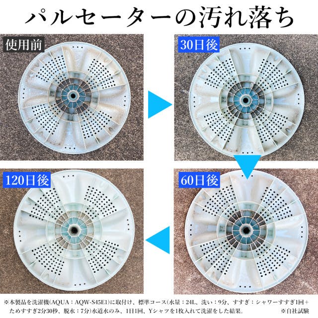 洗濯機＆シャワーヘッドをグレードアップ！スーパーナノバブルで汚れを 