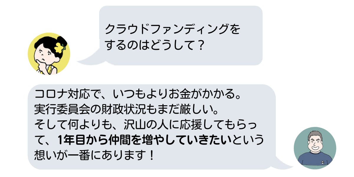 なぜクラファンを行うのか→財政状況、そして応援してくださる方を見つけるため