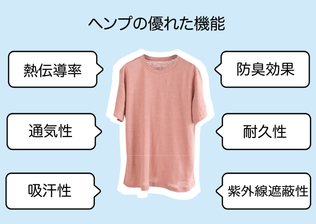 well 定番　Tシャツ　ピンク　0サイズ　2022春夏モデル - 2