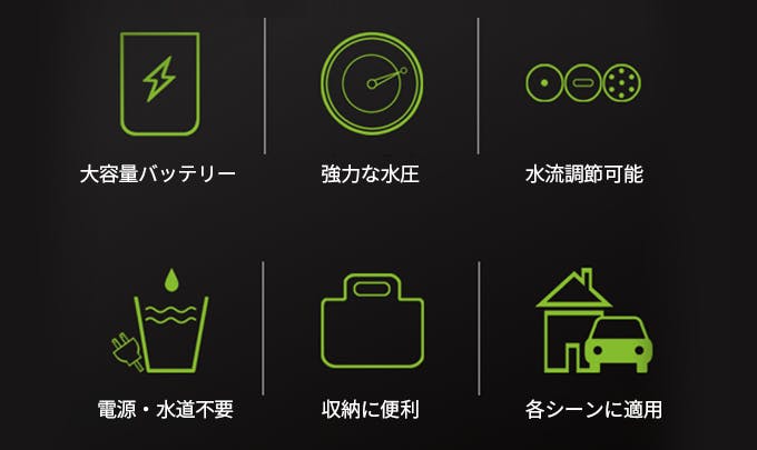 電源・水道なしで使える!おすすめ高圧洗浄機「EPM」