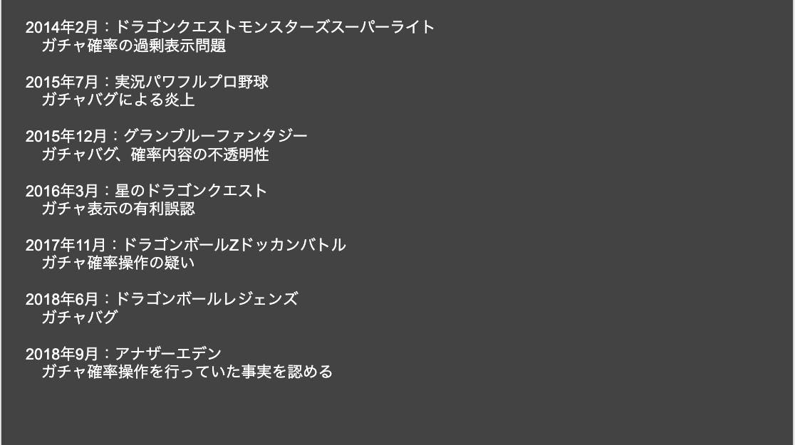 賛同者募集 ゲームのガチャ確率を一緒に調査しませんか ゲームカルチャー協会 Campfire キャンプファイヤー 賛同者募集 ゲームのガチャ確率を一緒に調査しませんか ゲームカルチャー協会 Campfire キャンプファイヤー